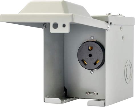 camper electrical outlet receptacle box